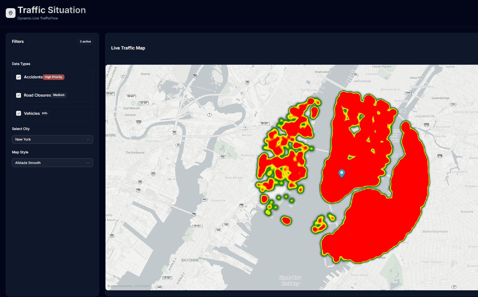 Traffic Flow Dashboard
