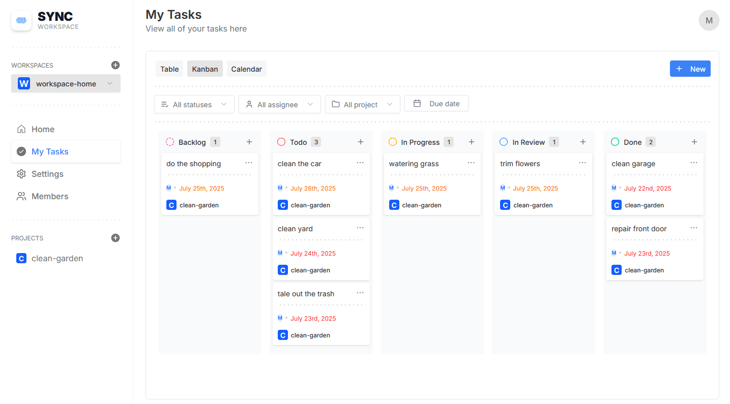 Sync | Issue & Project Tracking Software